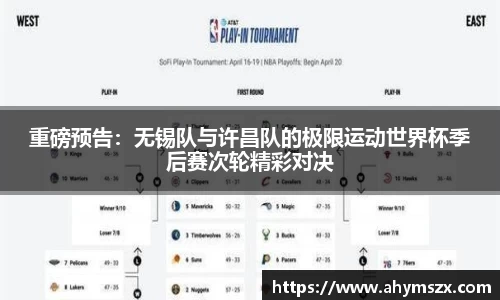 重磅预告：无锡队与许昌队的极限运动世界杯季后赛次轮精彩对决